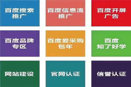 SEM外包助力企业品牌推广案例